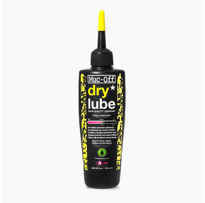 Muc Off Ultimate Commuter Kit (20280) - Image 6
